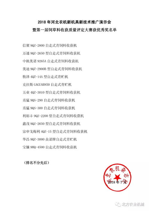 2018年河北農機新機具新技術推廣演示會暨第一屆飼草料收獲質量評定大賽圓滿落幕